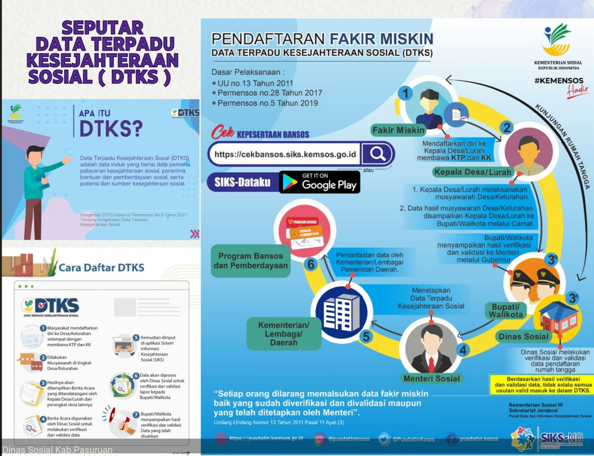 SEPUTAR DTKS